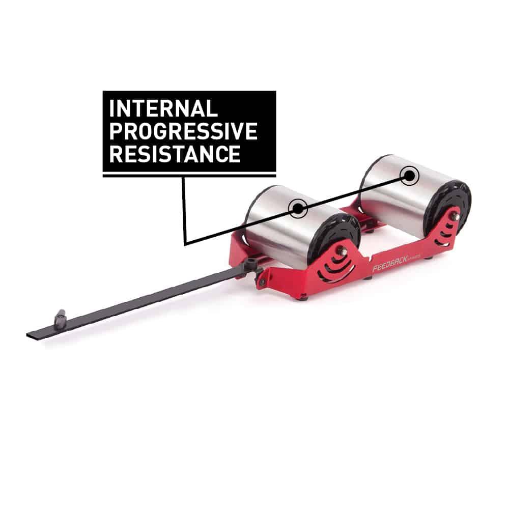 Feedback Sports Omnium Sled (Progressive Resistance)1 Feedback Sports Omnium Sled (Progressive Resistance) - Image 1