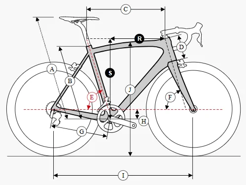 Ridley Noah 3.0 Disc SRAM Rival eTap AXS 2x12 - Size XS - VELOPRO